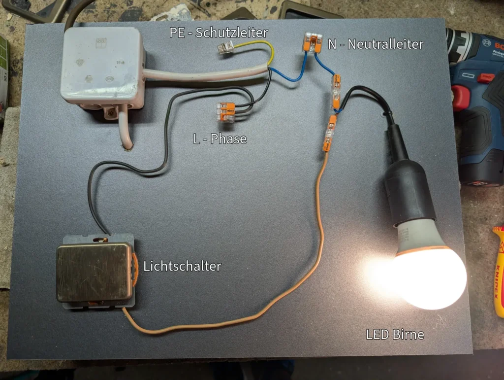 Beispiel für eine Schaltung mit einer Lampe und einem Lichtschalter